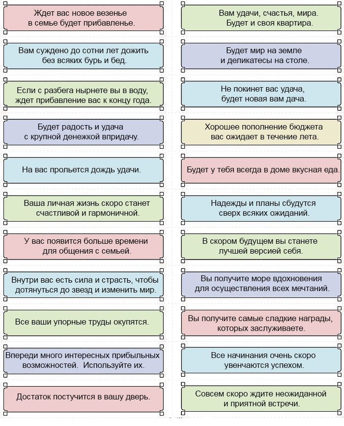 Новогодние предсказания в год Змеи 2025 для семьи