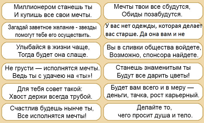 Новогодние предсказания 2025 в печеньях